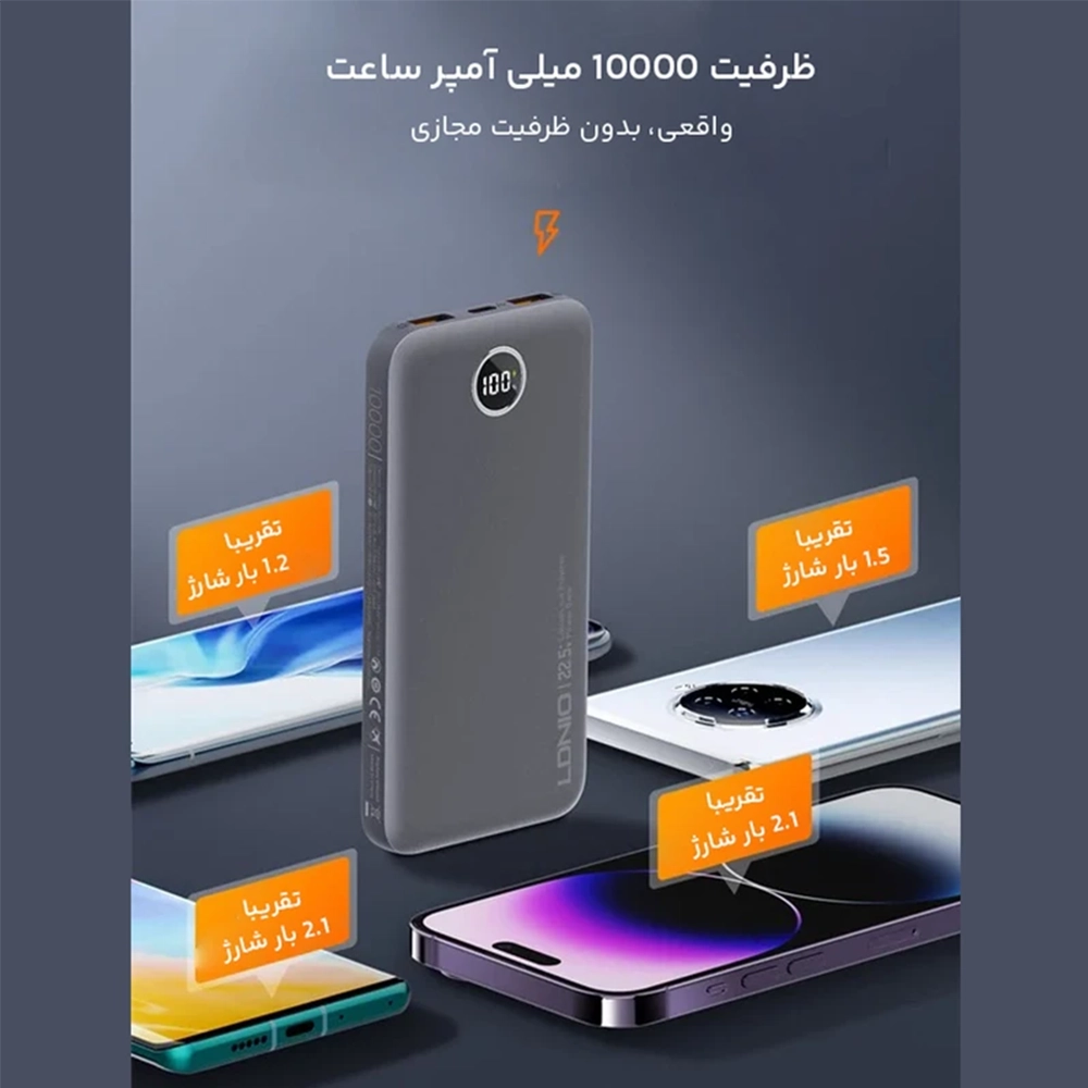 پاوربانک Quick Charge | پاوربانک 10000 میلی آمپر الدینیو مدل PQ 10