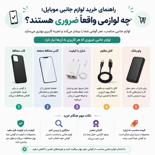 راهنمای خرید لوازم جانبی موبایل؛ چه لوازمی واقعاً ضروری هستند؟